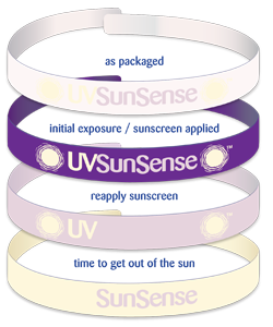 SunSense Wristband